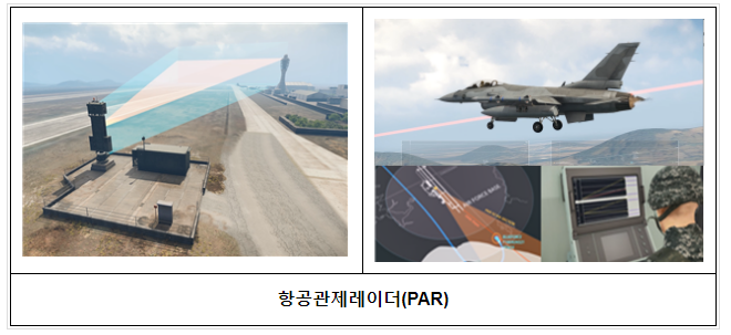 방위사업청, 국내기술로 안전한 착륙관제를 책임지다 방위사업청, 국내기술로 안전한 착륙관제를 책임지다