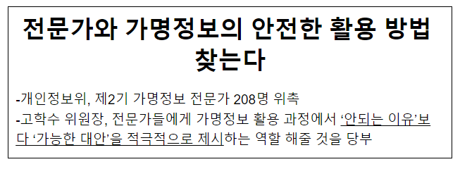 전문가와 가명정보의 안전한 활용 방법 찾는다 전문가와 가명정보의 안전한 활용 방법 찾는다