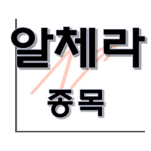  알체라 - 얼굴 인식 AI 영상 솔루션 종목 주가 차트