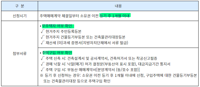퇴직금 중간정산 중도인출 조건 9가지 및 신청방법(안 되면 퇴직연금담보대출) 퇴직금 중간정산 중도인출 조건 9가지 및 신청방법(안 되면 퇴직연금담보대출)