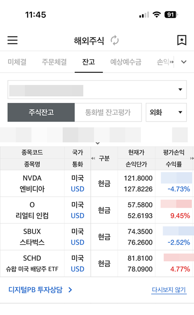  월배당 미국 주식 리얼티인컴 상승세 지속적 투자 여부