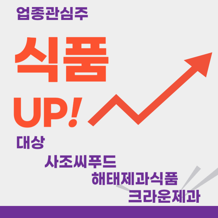 업종관심주 - 식품(대상,사조씨푸드,해태제과식품,크라운제과)주도주식 주가 분석 및 미래 투자 전망