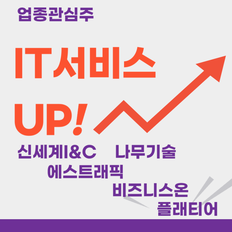  업종주도주 - IT서비스(신세계I&C,나무기술,에스트래픽,플래티어,비즈니스온)주도주식 주가 분석 및 미래 투자 전망
