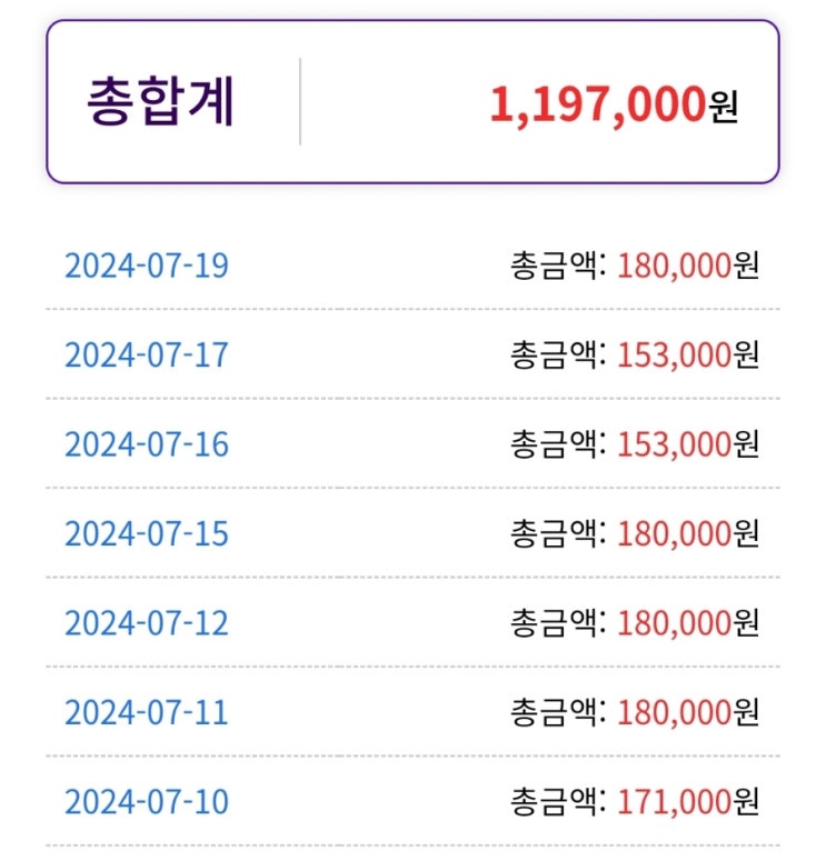  제휴마케팅 수익