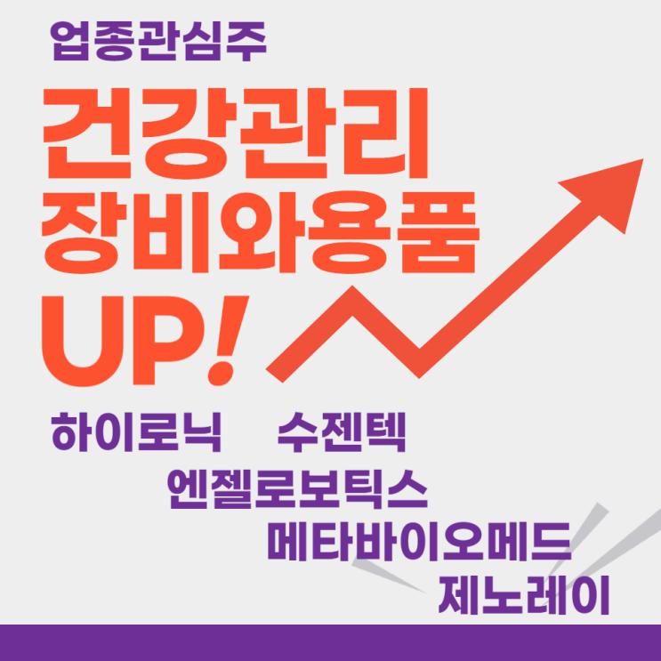  업종주도주 - 건강관리장비와용품(하이로닉,수젠텍,제노레이,메타바이오메드,엔젤로보틱스)주도주식 주가 분석 및 미래 투자 전망