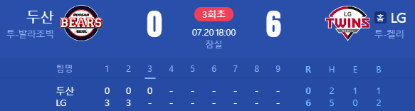 얼마만의 <b>우천 노게임</b>
