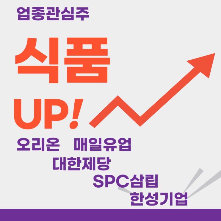 업종관심주 - 식품(오리온,매일유업,대한제당,SPC삼립,한성기업)주도주식 주가 분석 및 미래 투자 전망
