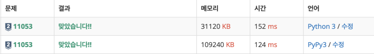  백준11053: 가장 긴 증가하는 부분 수열