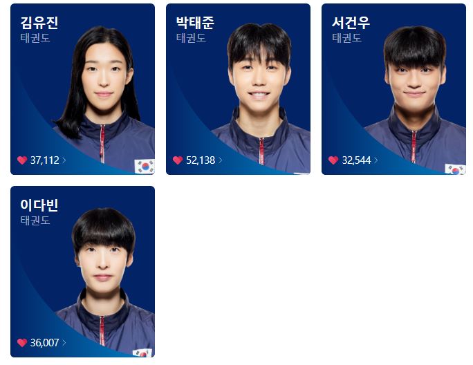 뜨거운 파리, 더 뜨거운 대한민국! 파리올림픽 대한민국 선수단의   ....