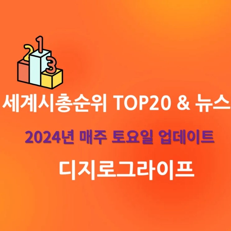 7월20일) <b>트럼프</b>(진) <b>대통령</b>의 정책에 쫑끗한 시장의 큰... 