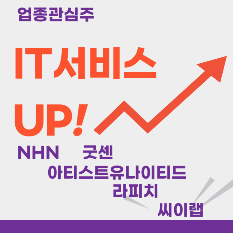  업종관심주 - IT서비스(NHN,굿센,아티스트유나이티드(구 와이더플래닛),라피치,씨이랩)주도주식 주가 분석 및 미래 투자 전망