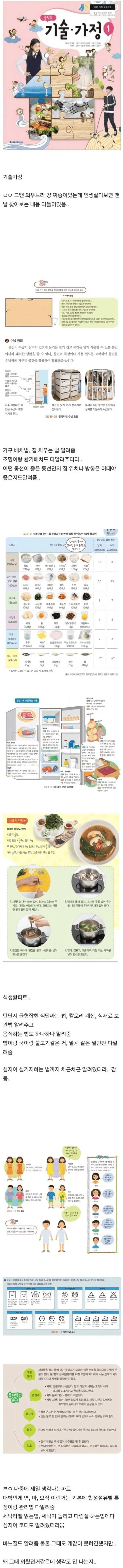  돌이켜보면 아주 유익한 과목