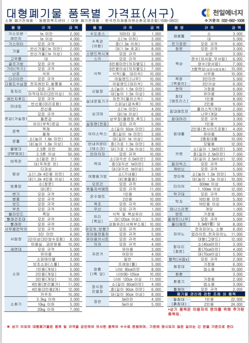 인천 서구 대형폐기물 배출 가이드: 절차와 수수료