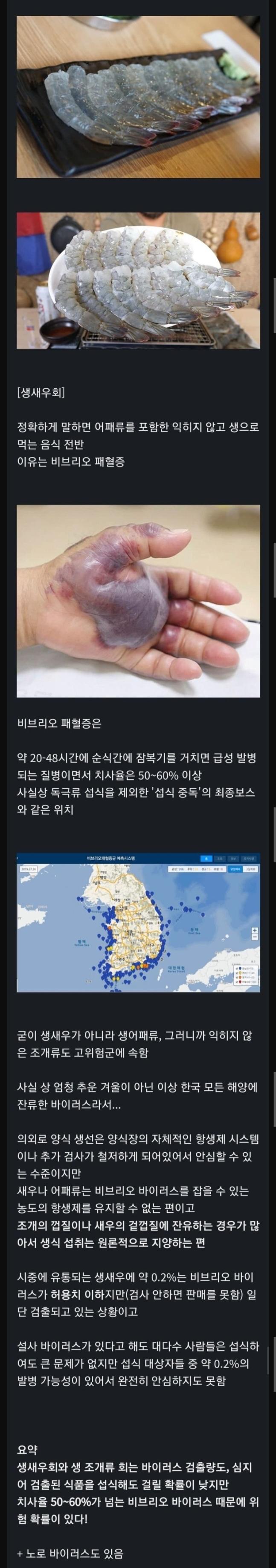  비브리오 패혈증의 무서움