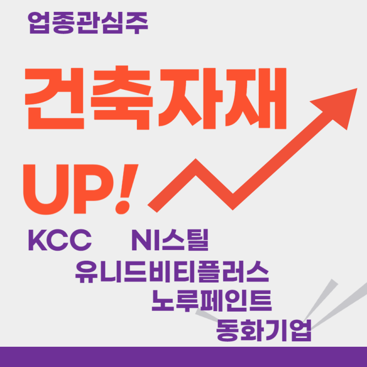 업종관심주 - 건축자재(KCC,유니드비티플러스,NI스틸,노루페인트,동화기업)주도주식 주가 분석 및 미래 투자 전망