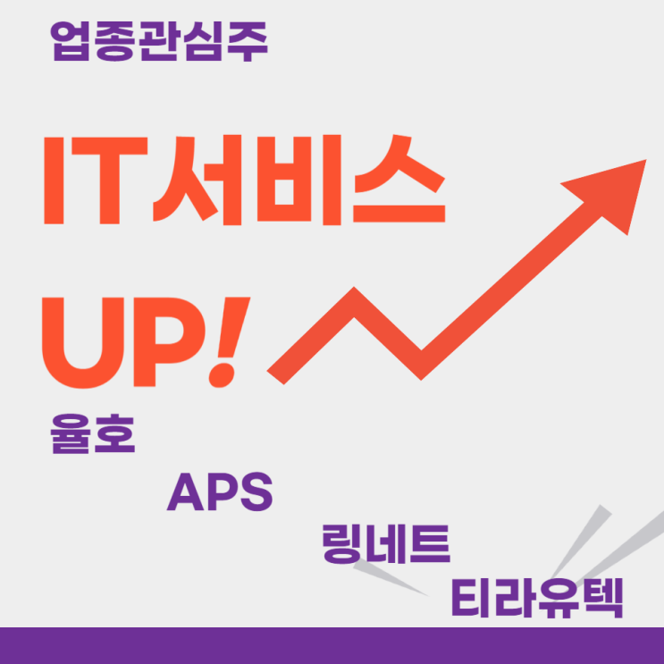  관심업종 - IT서비스(율호,APS(에이피에스),링네트,티라유텍)주도주식 주가 분석 및 미래 투자 전망