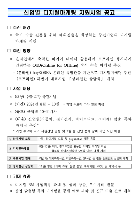 2024년 산업별 디지털마케팅 지원사업 공고 2024년 산업별 디지털마케팅 지원사업 공고