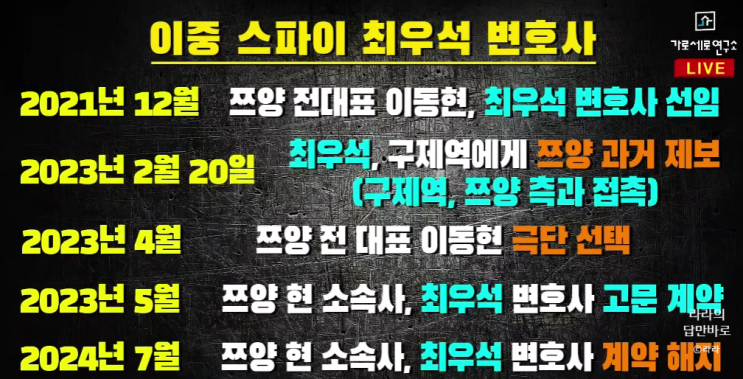  쯔양 최우석 변호사 우수언론인? (+대한변협)