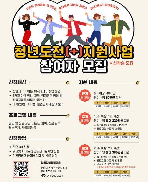  충청남도 천안시 청년도전 지원대상부터 혜택까지