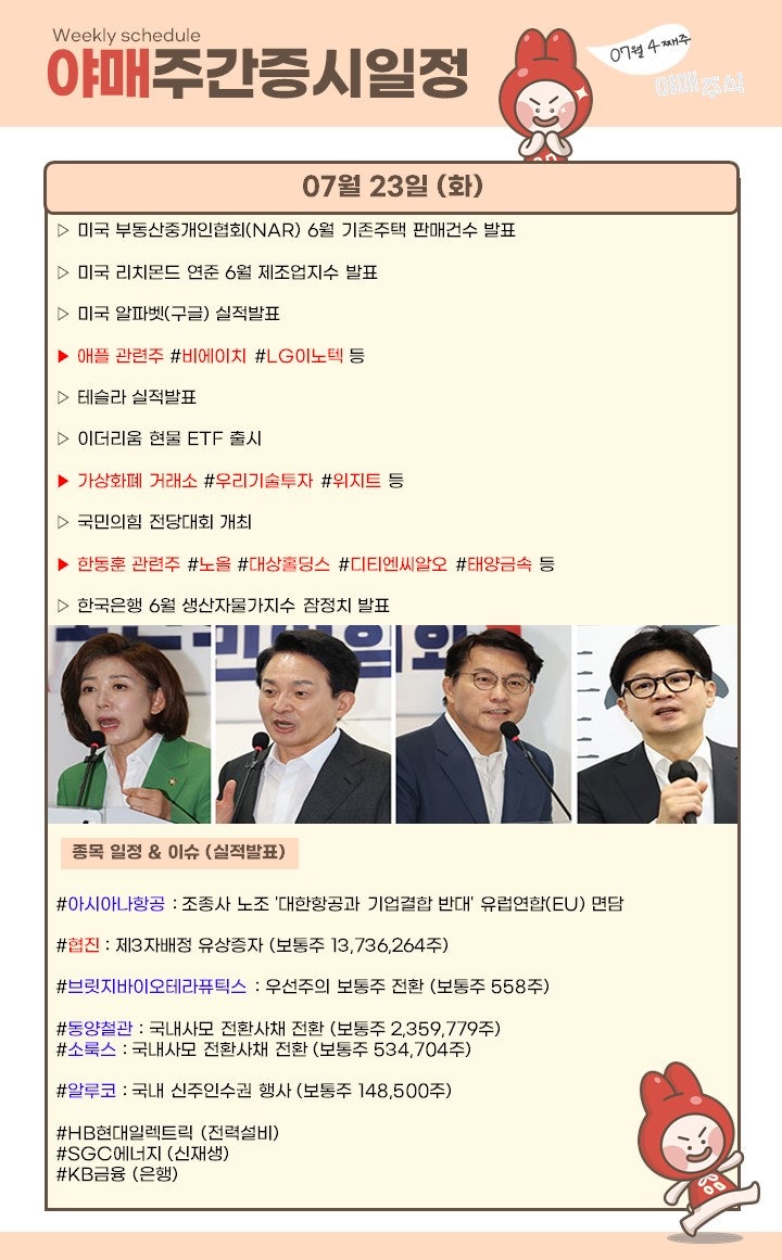 주간시황 ] 트럼프 리스크 해소 못한 증시 그래도 많이 남았다. : 네이버 블로그