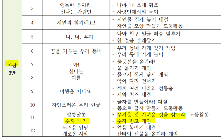  4세 수학학원에 보내야 되나요?