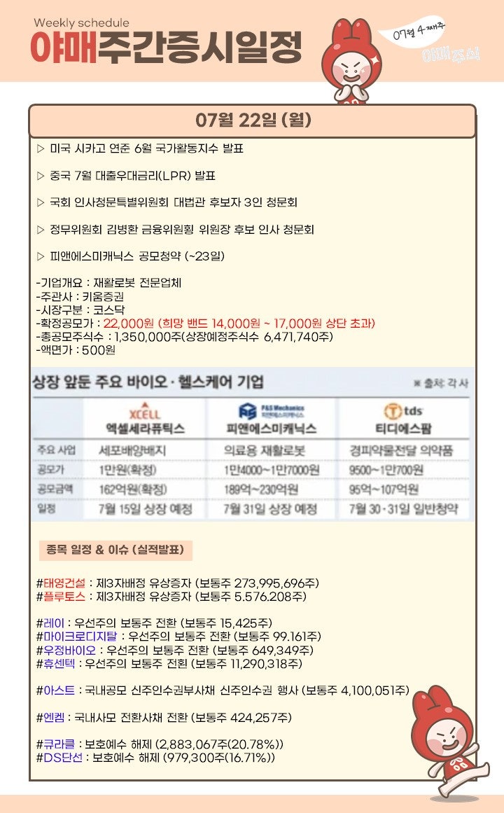 주간시황 ] 트럼프 리스크 해소 못한 증시 그래도 많이 남았다. : 네이버 블로그