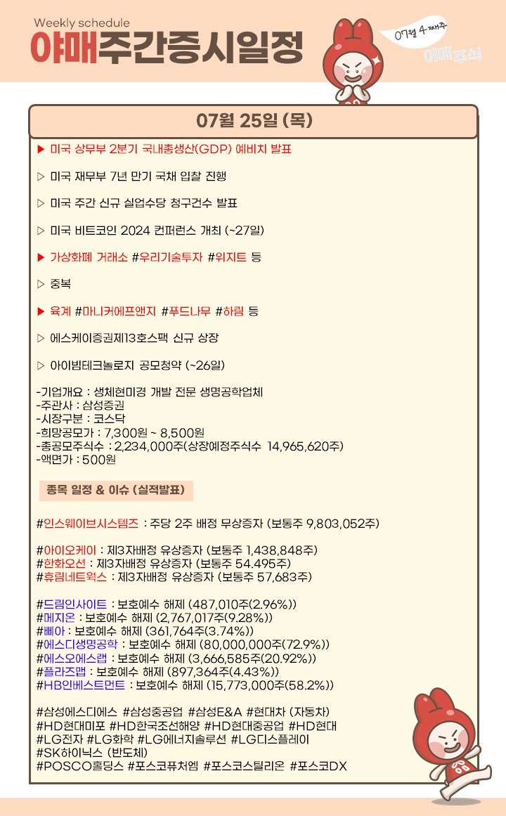 주간시황 ] 트럼프 리스크 해소 못한 증시 그래도 많이 남았다. : 네이버 블로그