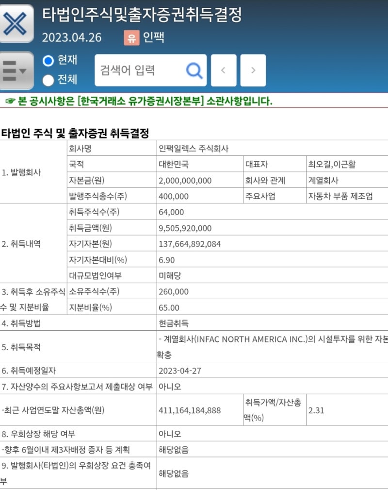 자동차 부품주 투자에 대해 (f. 성우하이텍, 코리아에프티, 인팩) : 네이버 블로그