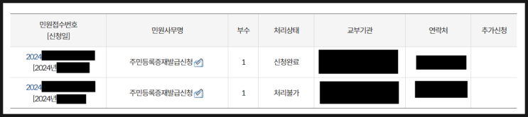 일기장(2024. 7. 21.) 대 혐오의 시대 일기장(2024. 7. 21.) 대 혐오의 시대