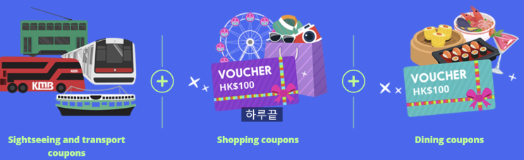  홍콩관광청 바우처 썸머칠 발급 및 사용처 후기