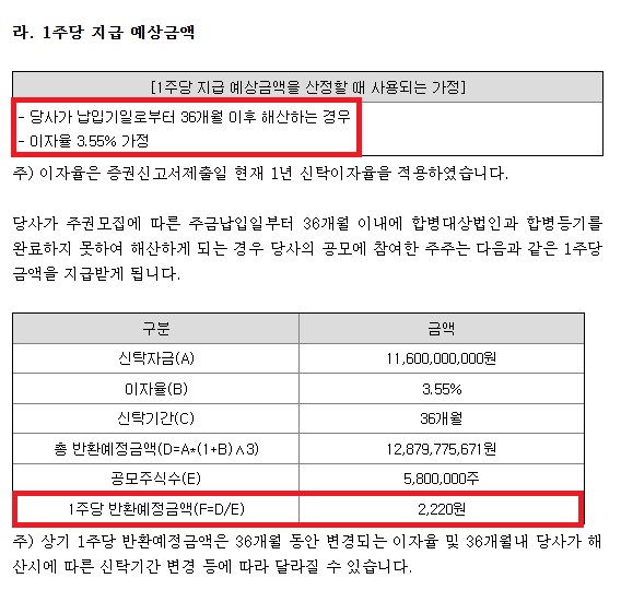 교보16호스팩 08.01-08.02 공모정리 (<b>교보증권</b>)