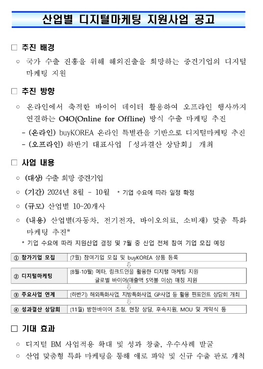 2024년 산업별 디지털마케팅 지원사업 공고 2024년 산업별 디지털마케팅 지원사업 공고
