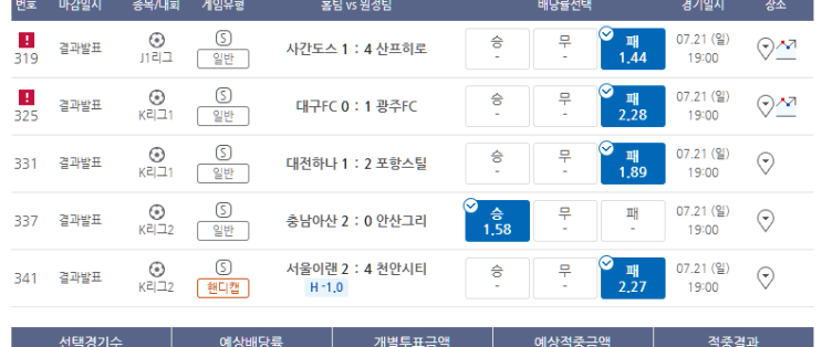 프로토 7/21일 일요일 경기 올킬할 뻔? (적중 및 한폴낙) 프로토 7/21일 일요일 경기 올킬할 뻔? (적중 및 한폴낙)
