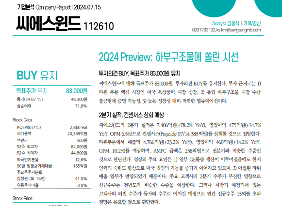  7/21 주간 증권사 리포트 목표 상향 Top 10