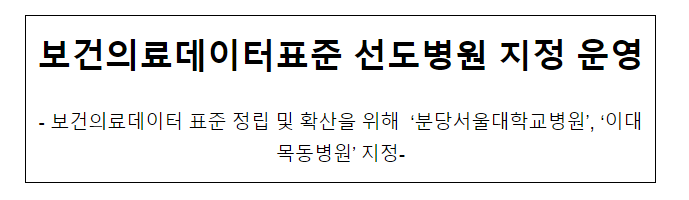 보건의료데이터표준 선도병원 지정 운영 보건의료데이터표준 선도병원 지정 운영