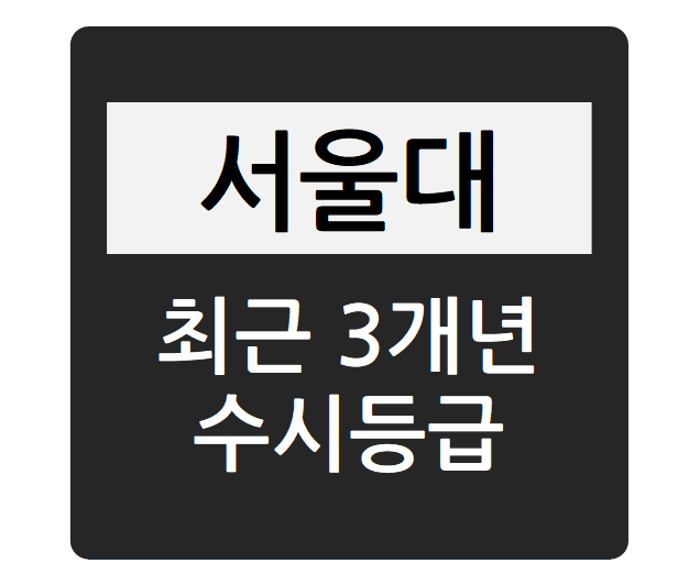  서울대학교 최근 3개년(2024/2023/2022) 입시결과 - 수시등급, 경쟁률, 충원율, 수능최저학력기준(서울대 지균, 지역균형, 일반전형)