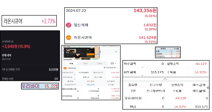  또사이선생 방송 종목 정보보안주 트럼프 관련주