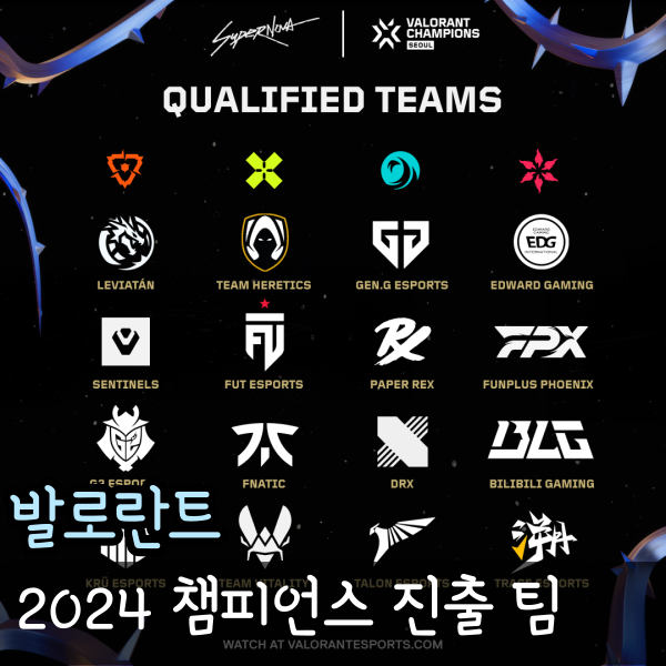  발로란트 2024 챔피언스 서울 한국 진출팀 젠지 DRX 확정과 대진표 일정