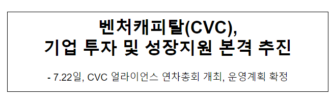 벤처캐피탈(CVC), 기업 투자 및 성장지원 본격 추진 벤처캐피탈(CVC), 기업 투자 및 성장지원 본격 추진