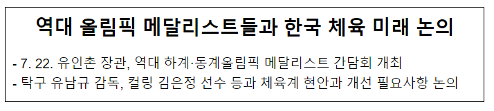 역대 올림픽 메달리스트들과 한국 체육 미래 논의 역대 올림픽 메달리스트들과 한국 체육 미래 논의