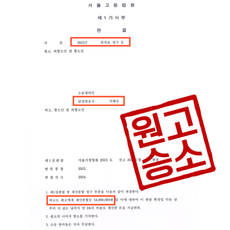 재산분할, 1심에서 한 푼도 인정받지 못한 재산분할 2심에서 승소한 사건