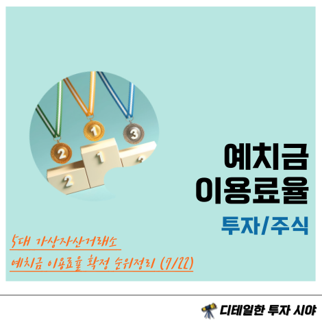 (7/22) 5대 <b>가상자산거래소</b> <b>업비트</b> 코빗 예치금 이용료율 확정... 