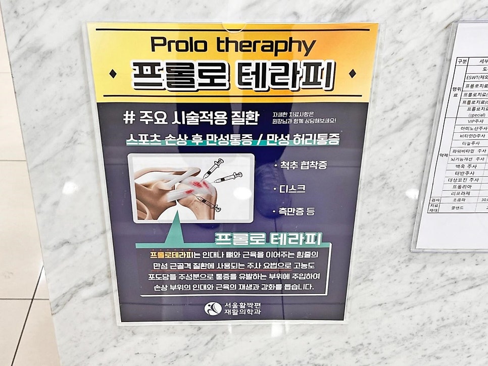 증식치료로 통증을 치료하는 프롤로테라피 — 본문 그림