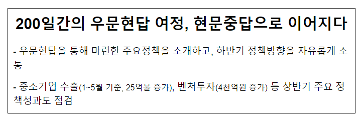 200일간의 우문현답 여정, 현문중답으로 이어지다 200일간의 우문현답 여정, 현문중답으로 이어지다