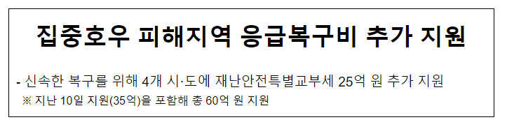 집중호우 피해지역 응급복구비 추가 지원 집중호우 피해지역 응급복구비 추가 지원