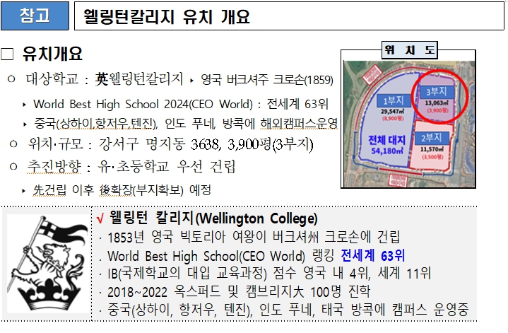 [부산시] 세계적 명문학교 <b>웰링턴칼리지</b>와 부산 캠퍼스 설립 맞손
