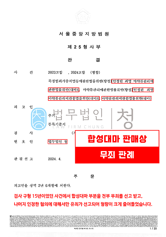 합성대마 판매 및 투약 처벌 무죄 사례
