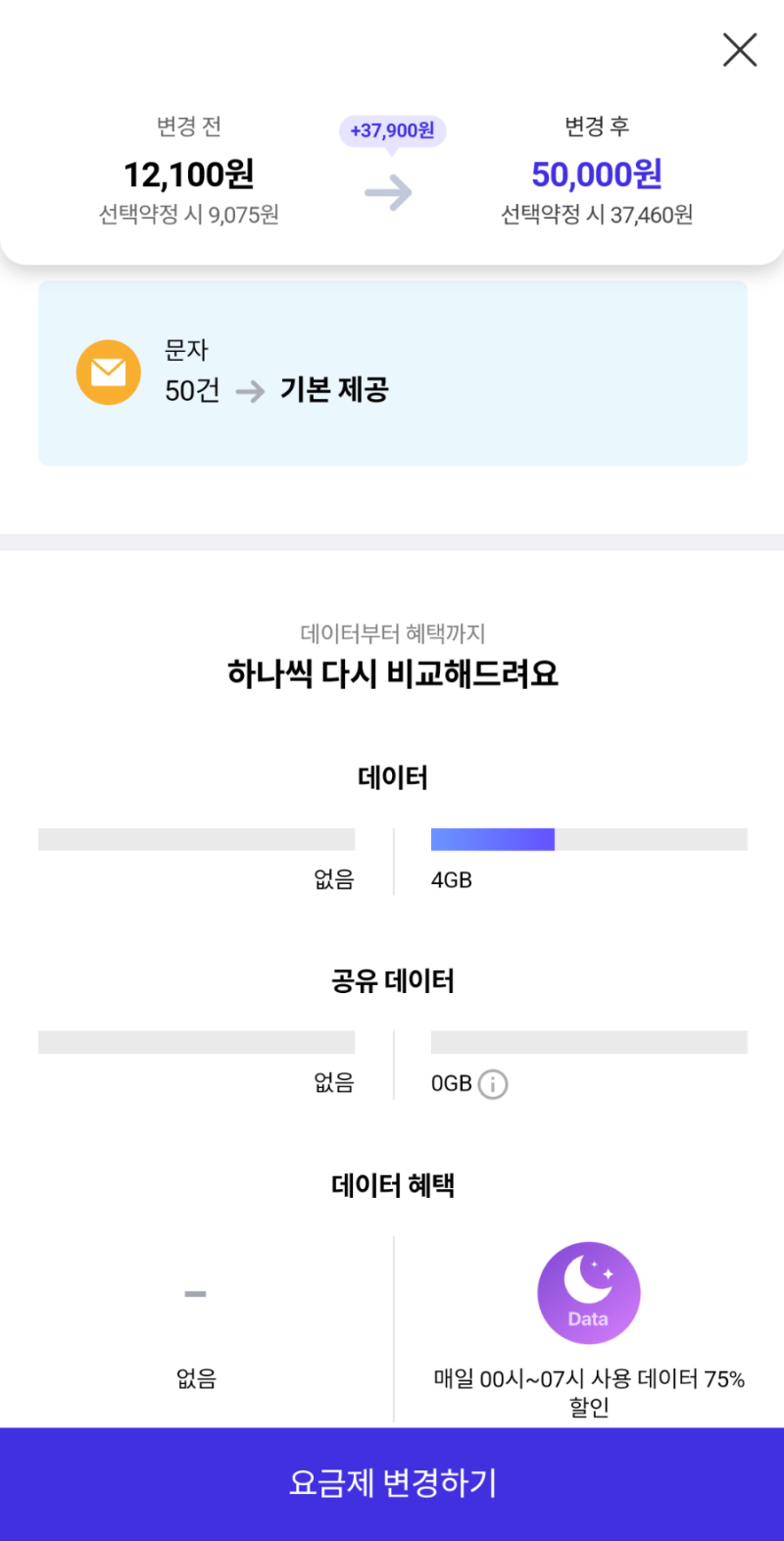 얼바인 한국방문2 준비 요금제 SKT 표준요금제에서 T플랜안심4G