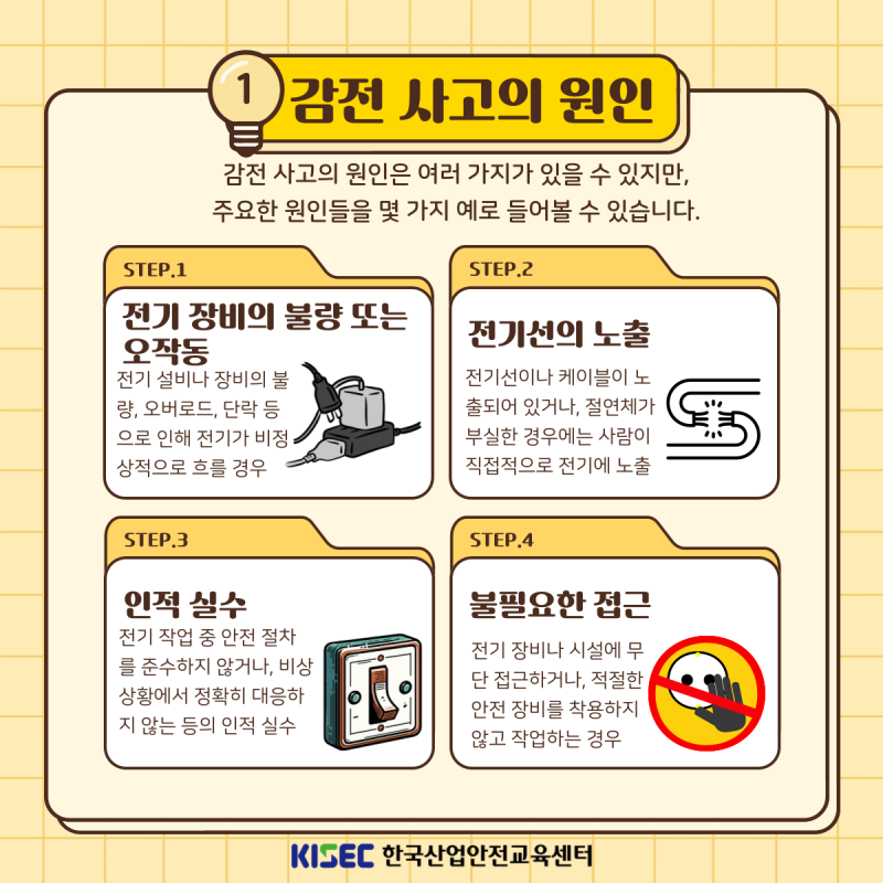 ⚡감전 사고 예방⚡ : 네이버 블로그