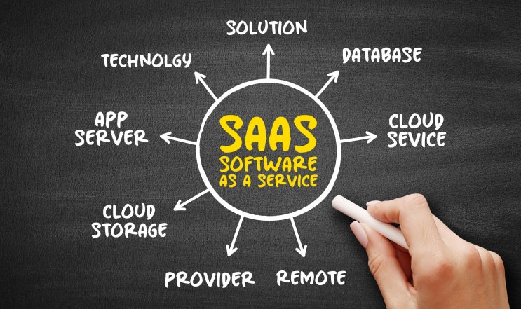  [Tech 리포트] 성공적인 SaaS 전환 전략
